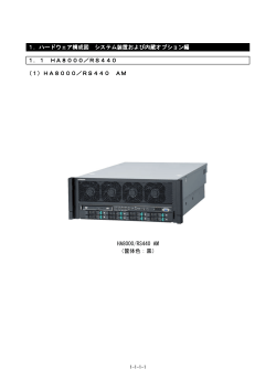 HA8000/RS440 AM （筐体色：黒） 1．ハードウェア構成図 システム装置