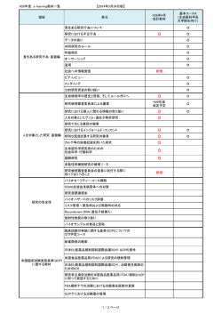 H26年度 e-learning教材一覧 【2014年3月24日版】 1 / 2 ページ 領域