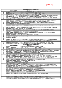内部障害見本 - 日本理学療法士協会