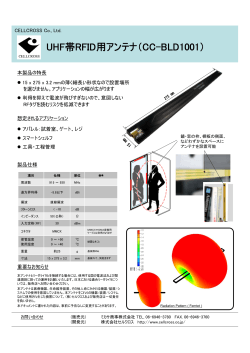UHF帯RFID用アンテナ（CC-BLD1001）