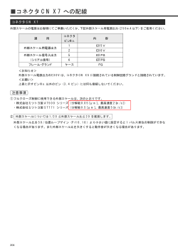 コネクタ CN X7 への配線