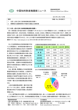 中国知的財産権最新ニュース(2014.8.27号)