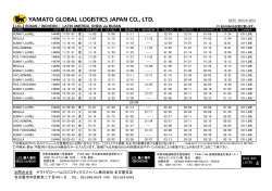 【LCL】 BUSAN / INCHEON / LATIN AMERICA, CHINA via BUSAN お