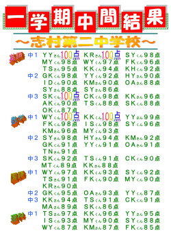 2014一学期中間テスト結果 志村二中