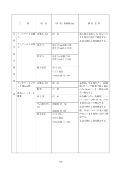 別表第1 河川及び排水路工事