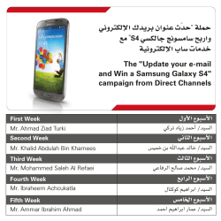 Galaxy S4 Campaign 2014 Winners