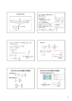 講義資料