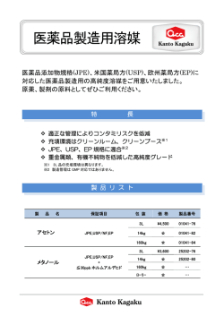 医薬品製造用溶媒