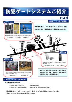 防犯ゲートシステムご紹介