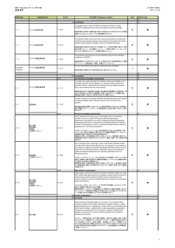 NSF Checklist TC 7.1 EN-GB 重要項目 B-B07