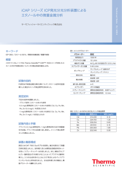 iCAP シリーズ ICP発光分光分析装置による エタノール中の微量金属分析