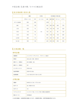 中宴会場 孔雀の間／ホテル日航金沢