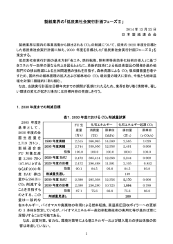 製紙業界の「低炭素社会実行計画フェーズⅡ」
