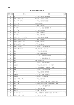 別紙1「備品・重要物品一覧表」 [PDFファイル／119KB]