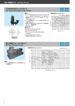 UV形水中ボルテックスポンプ BL形横形ブレードレスポンプ