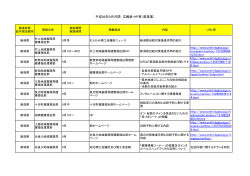 広報紙・ホームページによる広報【県】（PDF形式 42 キロバイト）