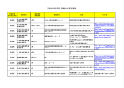 広報紙・ホームページによる広報【県】（PDF形式 42 キロバイト）