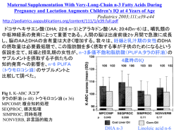 認知症・学力のスライドにリンクしています
