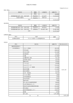 各勘定明細