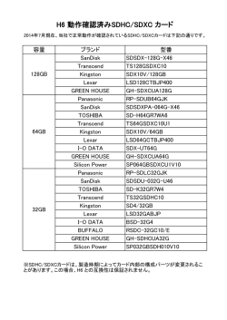 H6 動作確認済みSDHC/SDXC カード