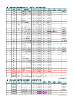 茨木市指定地域密着型サービス事業所 更新予定表 （PDF：152KB）