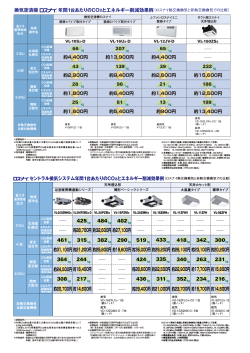 換気空清機 約28700円 約21200円 約16400円 約14600円 約31100円