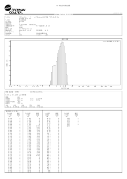 KD-PWSP_10_07.$ls