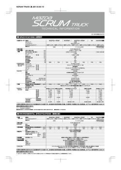 TECHNICAL INFORMATION