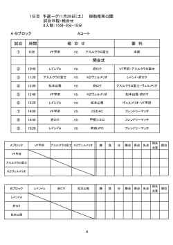 レドンド招待 日程 A・Bブロック