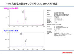次亜塩素酸中CIO 2 BrO 3 （PDF）