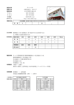 施設名称 設置主体 施設住所 T E L F A X E