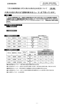 六角川水系六角川は「避難判断水位（Lv．3）」を下回っています。