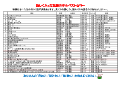 H26 話題の図書・ベストセラー