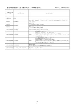 産総研の依頼試験(一般)の停止中リスト（2014年5月15日）