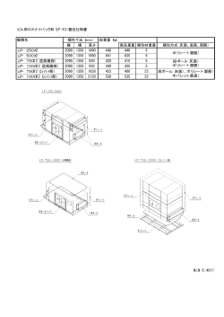 ビル用ロスナイパック形（LP-X2）梱包仕様書 機種名 梱包寸法（mm） 総