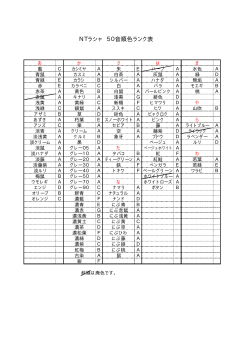 NTラシャ 50音順色ランク表