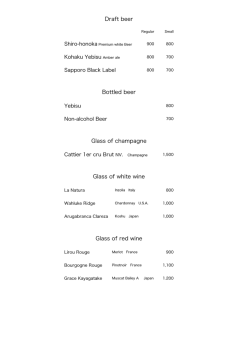 Draft beer Bottled beer Glass of champagne Glass of white wine