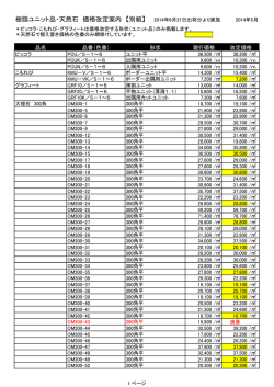 一部製品の価格改定のご案内（別紙） PDF 52kb