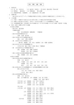 相 撲 連 盟 1 役員氏名 （1）会 長 五本幸正 （2）副