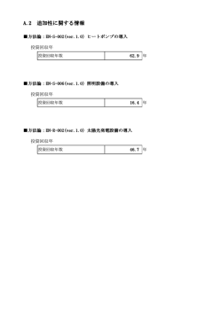 プロジェクト計画書(別紙)