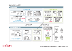 「統合OAシステム」概要