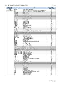USB メディア互換性リスト（PRT04 シリーズ：PR-620, PR-600II）