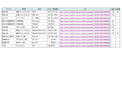 http://www.u-machine.co.jp/ps/umdb/jp/prodetail/?GCODE
