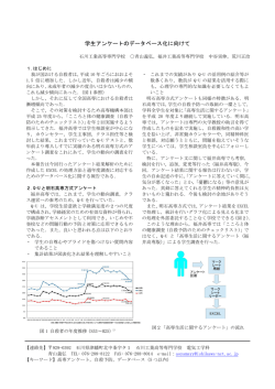 学生アンケートのデータベース化に向けて