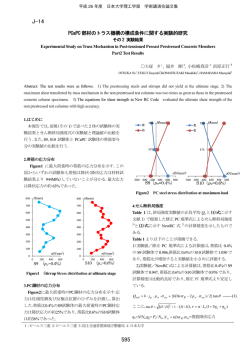 J-14 - 日本大学理工学部