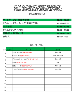 2014 埼玉トヨペットプレゼンツ86分耐久・奇数偶数シリーズ統一戦・リスト