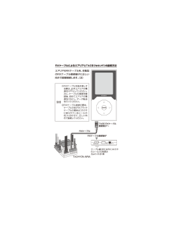 141208 TAOⅡ単品用補足説明書(和文)(ﾋﾟﾝｸ薄紙印刷)2