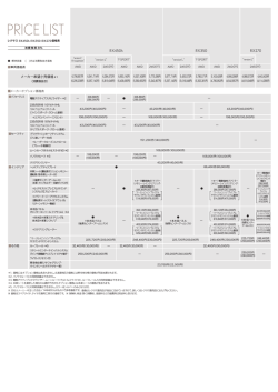 PRICE LIST