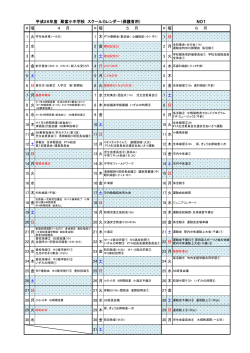 H26聚富小中スクールカレンダー前半（家庭用）PDF