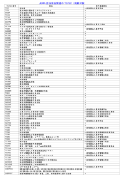 JEMA 担当製品関連の TC/SC（掲載対象）